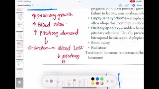 hypopituitarism endocrinology 36  First Aid USMLE Step 1 [upl. by Monti]