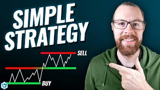 The Simplest Day Trading Strategy for Beginners with ZERO experience [upl. by Sahcnip575]