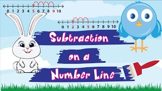 Subtraction on a Number Line  Let’s Go HippityHoppity [upl. by Raffaj]