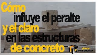 Peralte y claro en las estructuras [upl. by Titus78]