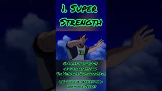 How Powerful is Ben 10000 Ben 10 Ultimate Alien [upl. by Butte]