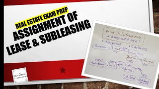 Assignment of Lease and Subleasing  Real Estate Exam Prep Videos [upl. by Trini]