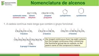 Cap 3 Tópico 1 Nomenclatura de alcenos [upl. by Pinchas]