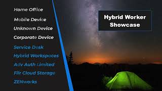 Hybrid Workspaces Bring IT to your Users [upl. by Hoeg]