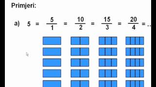 Pretvaranje cijelog broja u razlomak cjelina Racionalni brojevi 7 razred [upl. by Diena]
