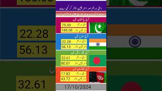 Today currency rate currency dirham riyalrate [upl. by Nalak]