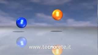 Tecnorete Spot 2012 B [upl. by Nawyt]