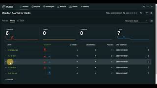 Introducing Scrutinizer 194 NextLevel Cloud Visibility Traffic Monitoring and Threat Hunting [upl. by Granlund939]