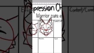 Expressions pt 2 This one looks wonky warriorcats cat catswarriors warriorcatsoc digital [upl. by Irahcaz]