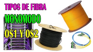 OS1 Y OS2 º CURSO DE FIBRA OPTICA º 2021¡¡¡¡¡ [upl. by Armat53]