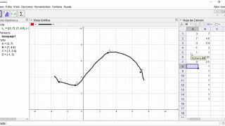 Construcción de gráficos a partir de tablas con GeoGebra [upl. by Nilam130]