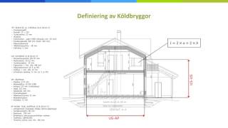 Beräkning av byggnaders värmeförluster och energibehov ett exempel [upl. by Adnahsal762]