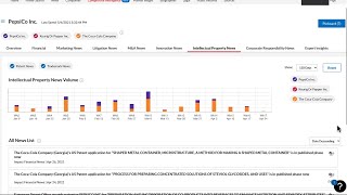 LexisNexis Introduces Competitive Intelligence [upl. by Strander26]