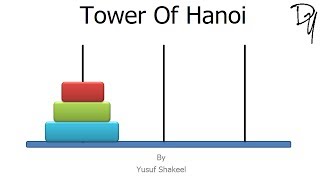 Recursion Algorithm  Tower Of Hanoi  step by step guide [upl. by Aluor525]