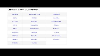 FORM FIVE SELECTION 2024 ZIMETOKA TAZAMA HAPA [upl. by Refeinnej607]