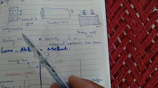 Synthesis of nanoparticle by physical methods [upl. by Nesnej]