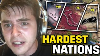 What is the HARDEST NATION to play in EU4 [upl. by Melgar]