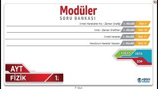 Eğitim Vadisi AYT Fizik Modüler Soru Bankası Test9101112 Zor Sorular [upl. by Polash]