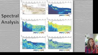 TLDR Wang etal 2023 Seismic stratigraphy and attenuation of gashydrate zones [upl. by Kier]