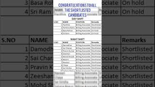 Congratulations to all the shortlisted Candidates shorts shortlisted jobsforfreshers [upl. by Medina934]