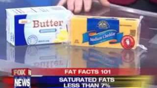 What Are Trans Fats [upl. by Attela]