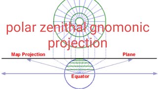 polar zenithal gnomonic projectionconstruction and calculations Abhijit sirGeostudy centre [upl. by Kirre]