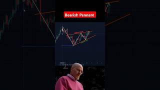 How to Trade Bearish Pennant Pattern sorts trading viralvideo pattern forextrading crypto [upl. by Lillian]