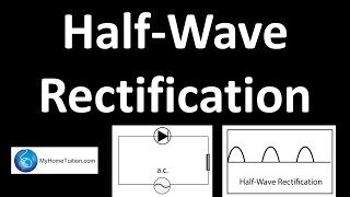 Halfwave Rectification  Electronics [upl. by Ethelyn145]