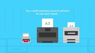 Perfect Print Solution for all Paper Sizes [upl. by Francklyn]