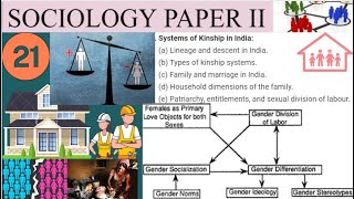 SOCIOLOGY PAPER II  PATRIARCHY ENTITLEMENTS AND SEXUAL DIVISION OF LABOUR jointfamily revision [upl. by Adnima]