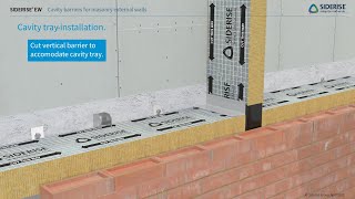 SIDERISE Installation Guidance EW Cavity Barriers and Fire Stops for External Masonry Walls [upl. by Ennyletak]