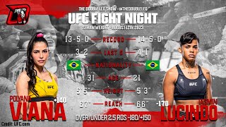 Polyana Viana vs Iasmin Lucindo UFC Vegas 78 Fight Breakdown [upl. by Micheil]