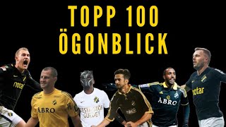 TOPP 100 ÖGONBLICK I AIKS HISTORIA [upl. by Ahsetra430]