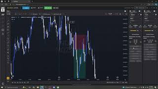 Nice Short Setup To News lows [upl. by Talmud]