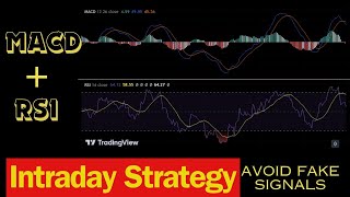 MACD  RSI Trading Strategy  RSI and MACD Indicator Strategy  MACD RSI Strategy  MACD RSI Setup [upl. by Arva]