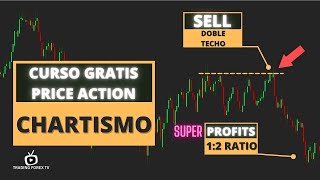 ▷Introducción al Chartismo ⚡️Curso Acción del Precio  Price Action y Figuras Chartistas  7 [upl. by Nytsuj]