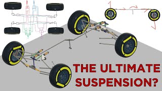 The Ultimate in Mechanical Grip  How Does Fully Mode Decoupled Suspension Work [upl. by Okimat]