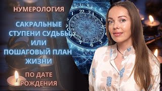 Прогноз на 9 лет по вашей дате рождения Нумерология [upl. by Nnahtebazile669]