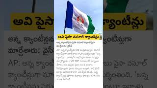 YCP Comments on Anna Canteen Reopen [upl. by Penelopa]