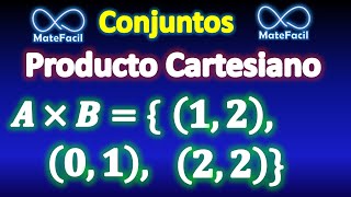 Producto cartesiano de conjuntos AXB ¿Qué es y cómo se calcula Explicado SÚPER FÁCIL [upl. by Ganny985]