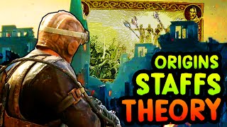 GOROD KROVI ORIGINS STAFFS THEORY Black Ops 3 Zombies Gorod Krovi [upl. by Schrader218]