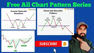 Continuation Chart Patterns to Make Money in Share Market I Option Trading in Technical Analysis [upl. by Aehtorod]