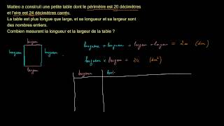 Déterminer les dimensions dun rectangle connaissant laire et le périmètre [upl. by Eille456]