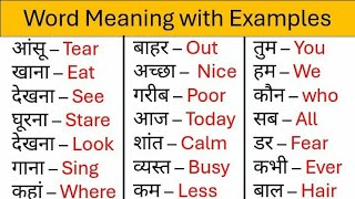 English Word Meaning with Examples  Word Meaning  Easy English Academy [upl. by Llertram411]