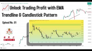 Chart Analysis से Profit बढ़ाने की Strategy I V1 videos [upl. by Neelyhtak]