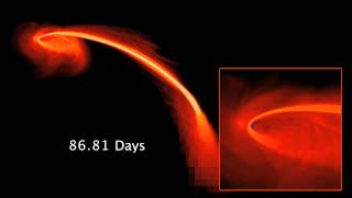 Black Hole Devours Star  139 Days of Stellar Devastation  Video [upl. by Labaw]