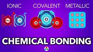 Chemical Bonding Explained  Ionic Covalent and Metallic  GCSE Chemistry [upl. by Sezen602]