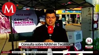 Consulta sobre NAIM en Tecámac [upl. by Kragh989]