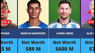 Richest Footballers 2024 Comparison [upl. by Nawed647]