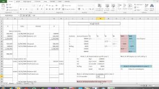 LC Straight Line Depreciation p74q3 part 2 [upl. by Binnie570]